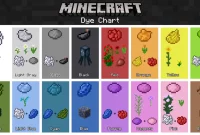 Cara Menggunakan Automatic Flower Dye Farm di Minecraft