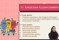 Memahami Fungsi dan Pemakaian Potsi di Minecraft