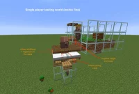 Memahami Mekanisme Automatic Villager Breeder Farm di Minecraft